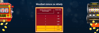 Věrnostní program